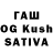 БУТИРАТ бутик Tejas KS